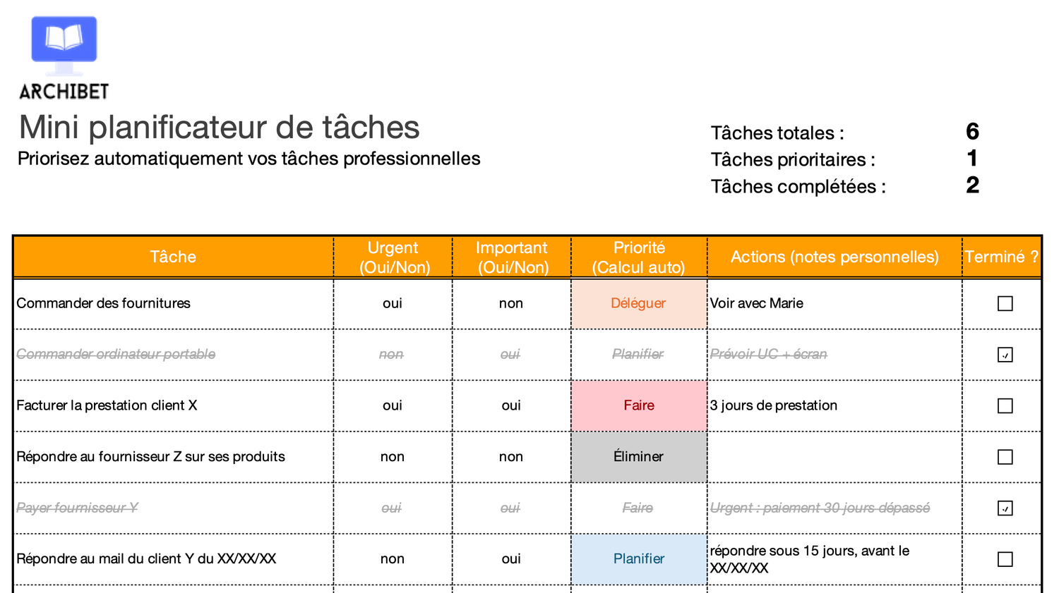 Capture d'écran du mini-planificateur de tâches Excel avec les 4 catégories urgent et important