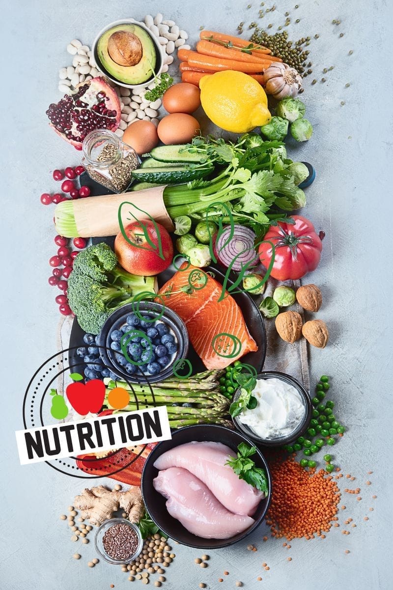 A variation of whole foods: Wildfit approved foods