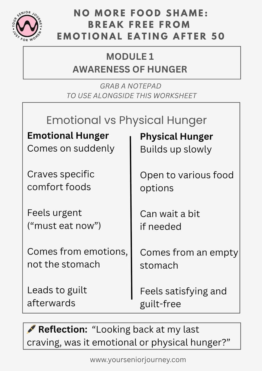 Worksheet to download - break free from emotional eating