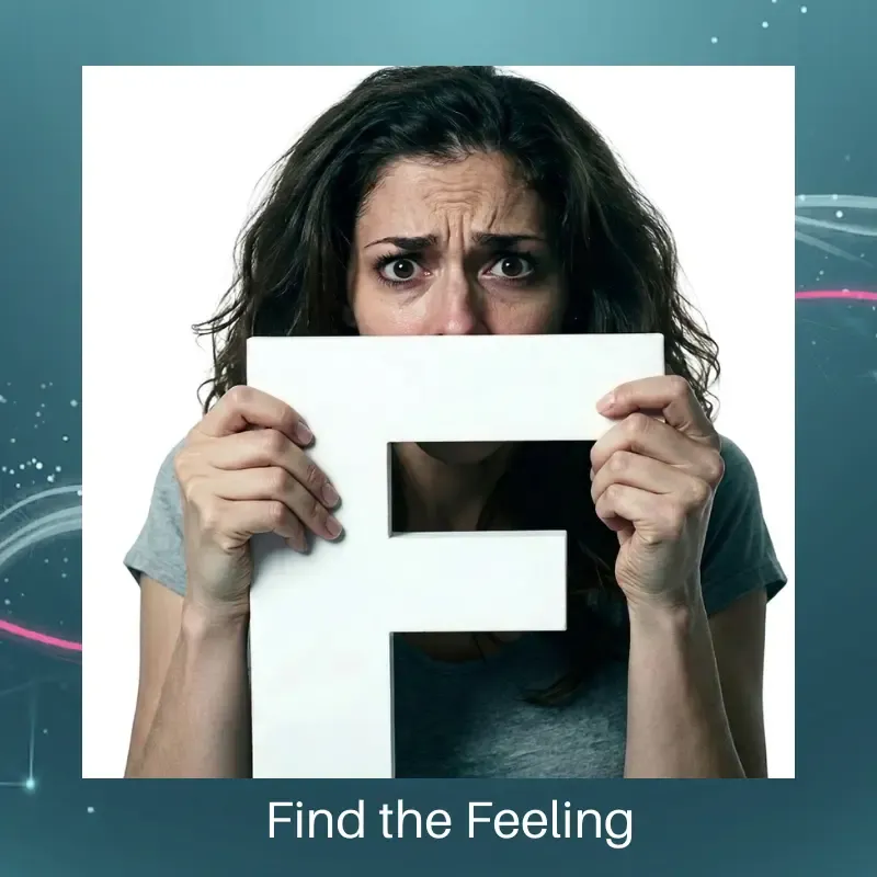 F.E.E.L. system: The F stands for Find the Feeling