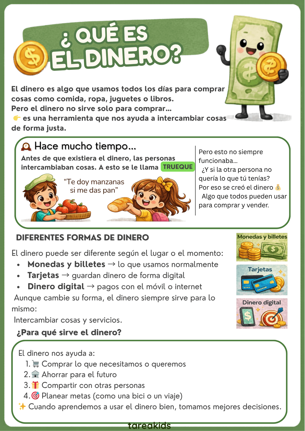 ¿Qué es el dinero? - Actividad