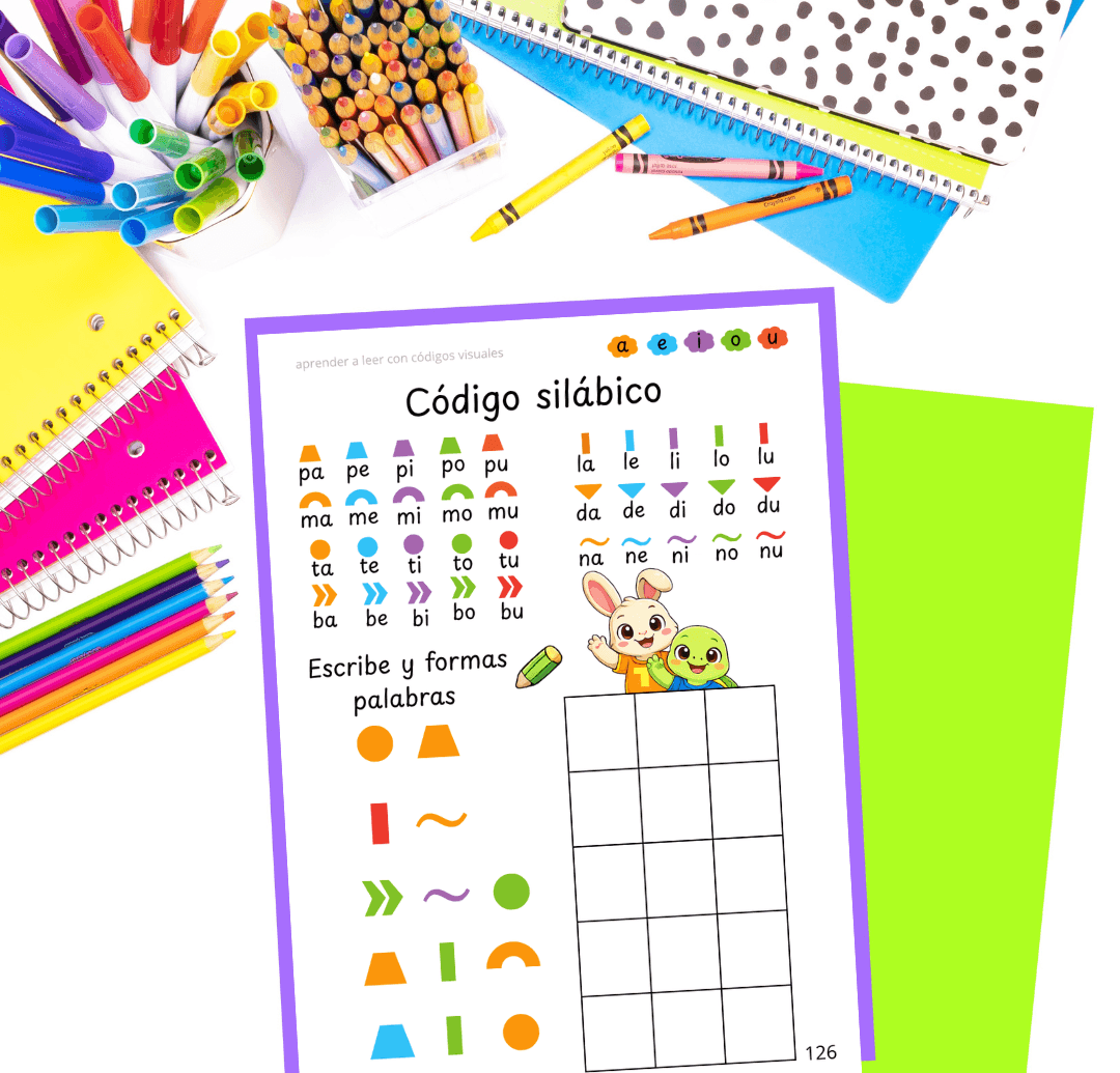 Ficha de código silábico para niños con formas y colores para aprender a leer sílabas — método visual Tarea Kids