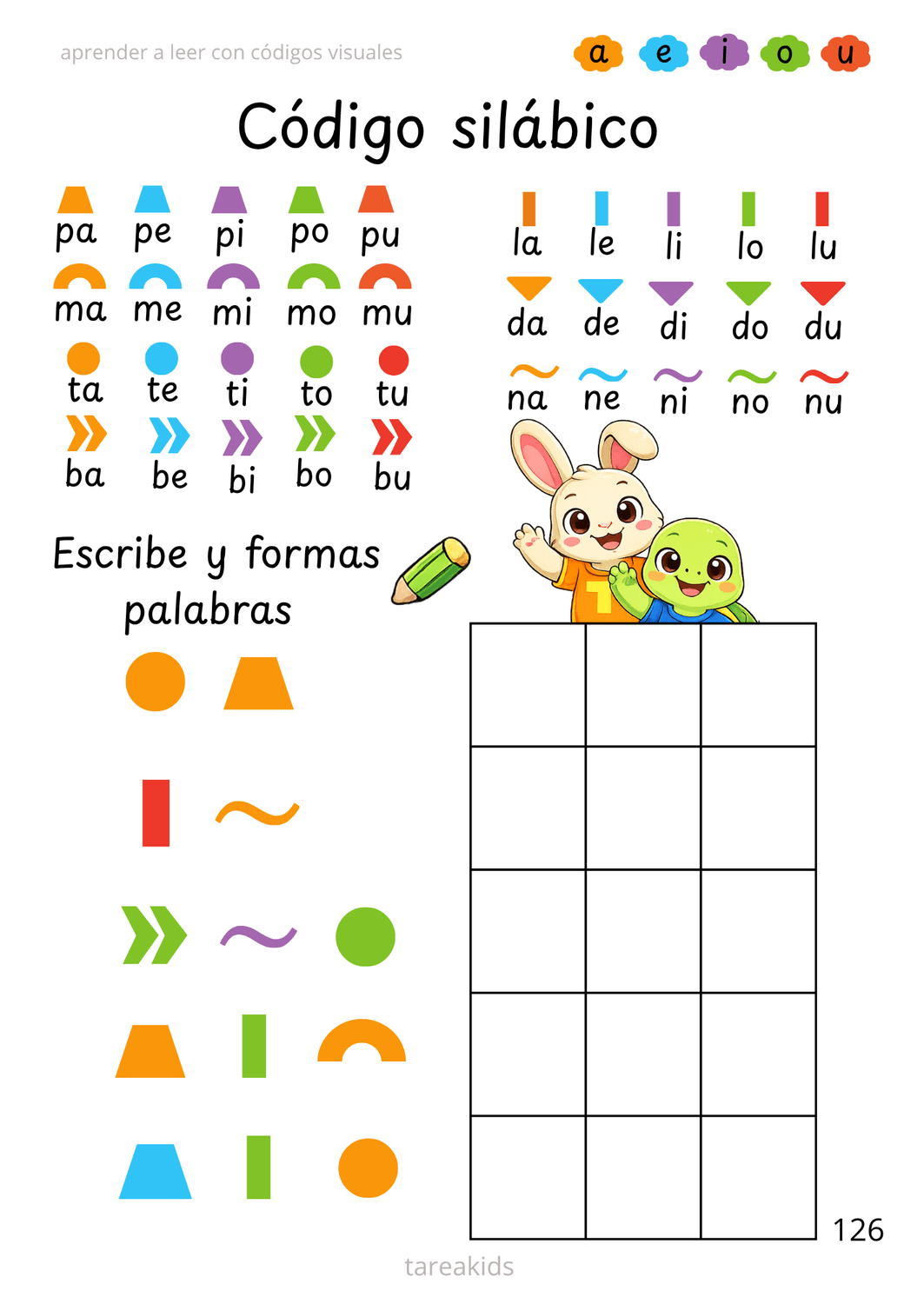 Tabla de sílabas para niños con código visual de colores y formas: pa pe pi po pu, ma me mi mo mu — aprender a leer
