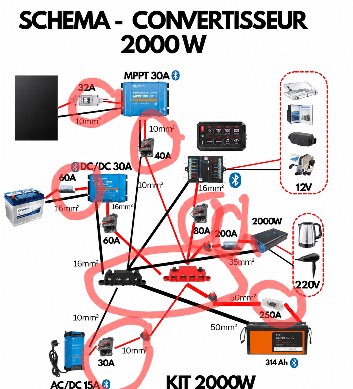 Schéma électrique réel d'un client avant correction, avec annotations