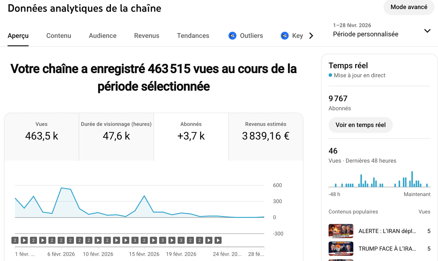 Capture d'écran de conversation avec Farid, élève Liberty YouTube IA, résultats et revenus
