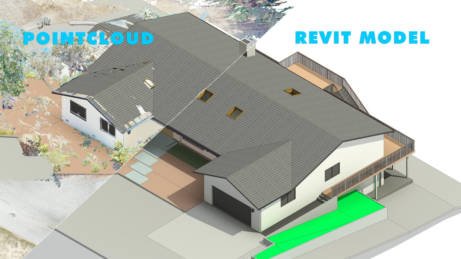 Scan-to-Revit Readiness Checklist