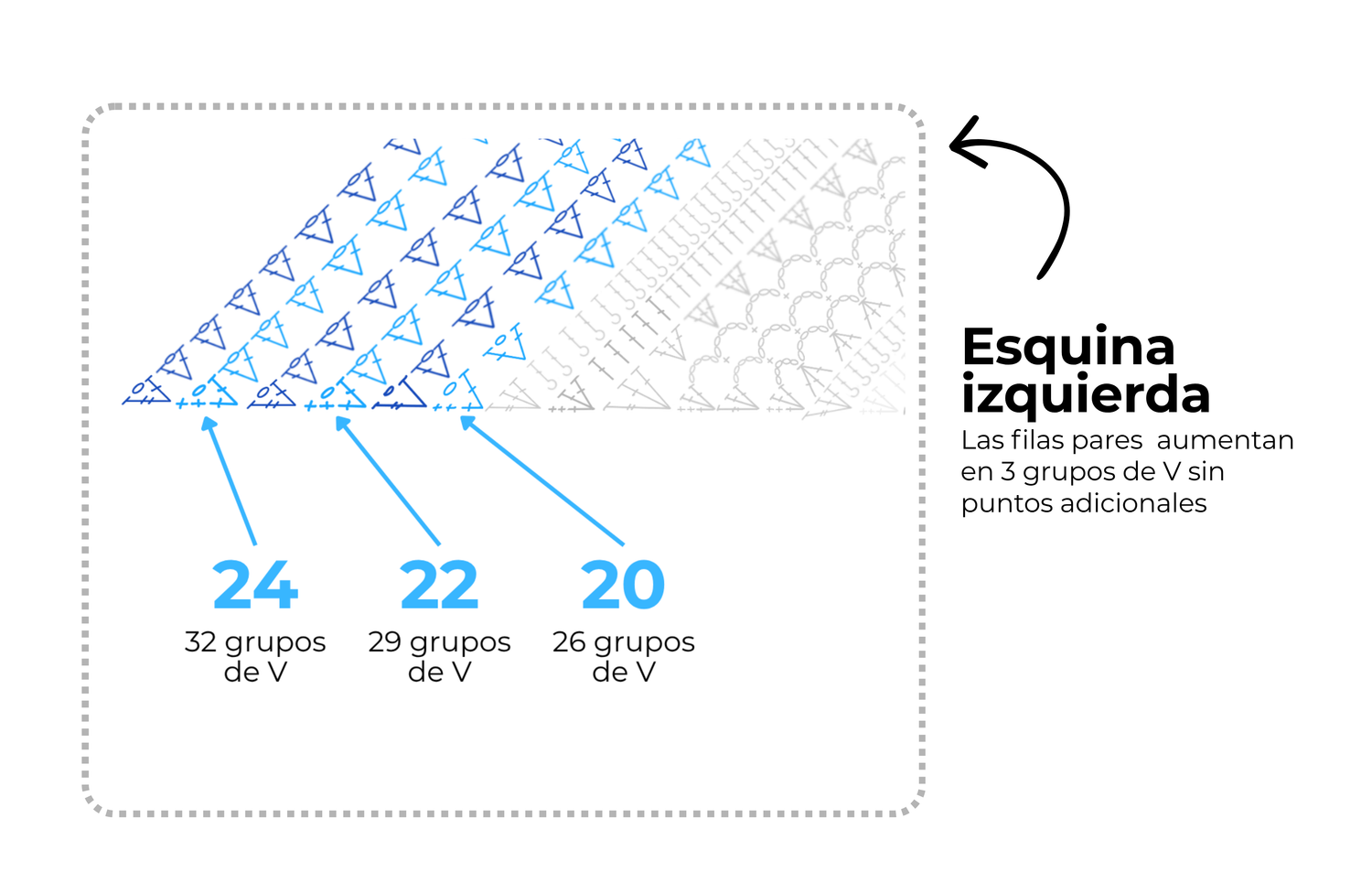 Diagrama original de la esquina izquierda del Chal Aeris