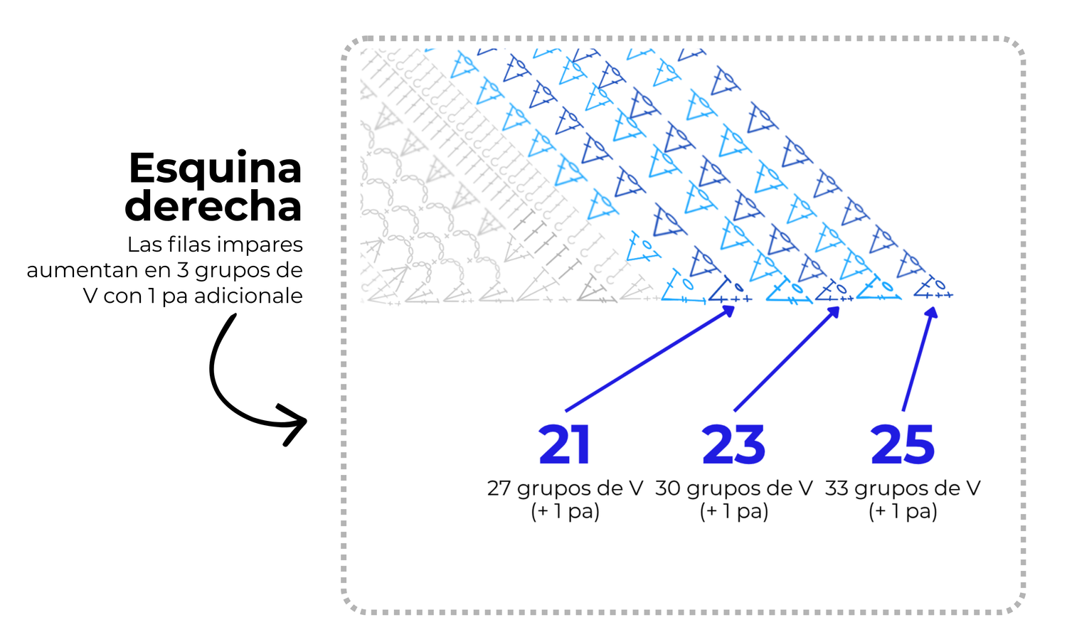 Diagrama original de la esquina derecha del Chal Aeris
