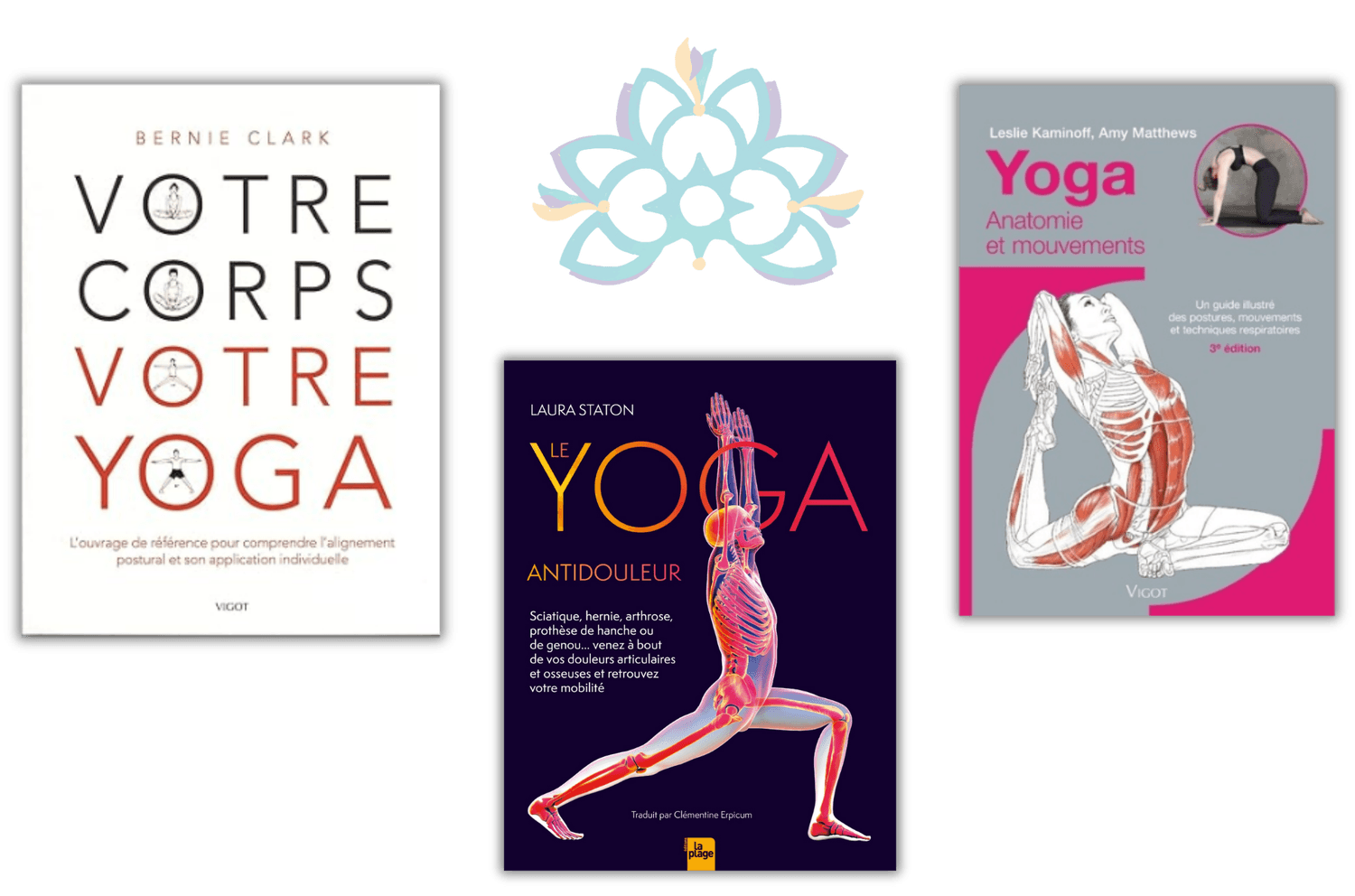 livres anatomie yoga