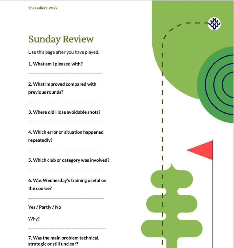The Golfer's Week Sunday Review worksheet