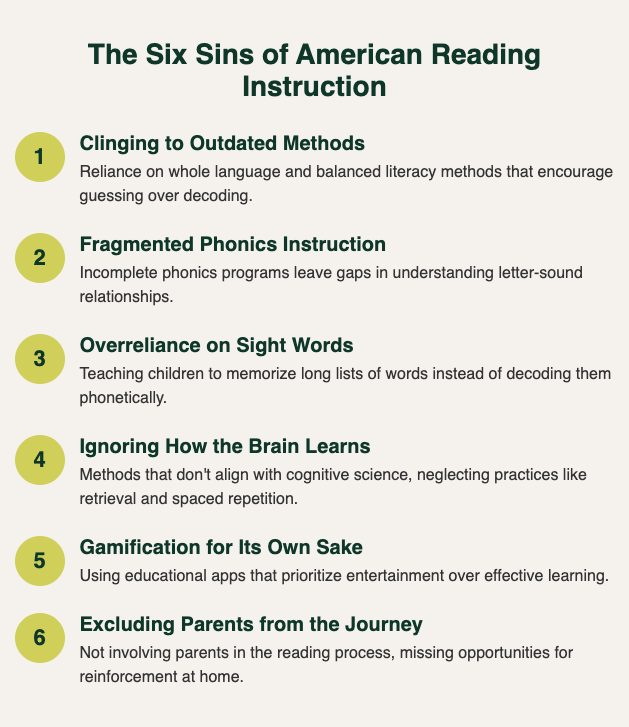 6 Sins of American Reading Instruction