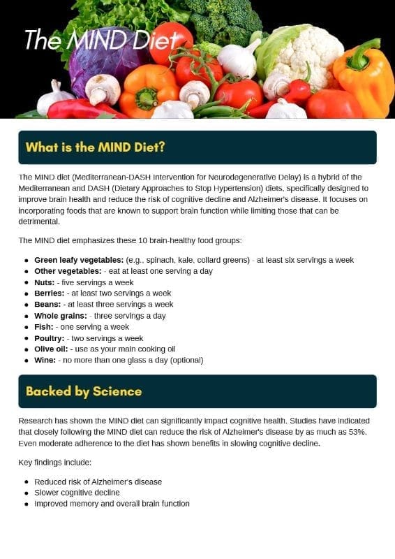 MIND diet overview