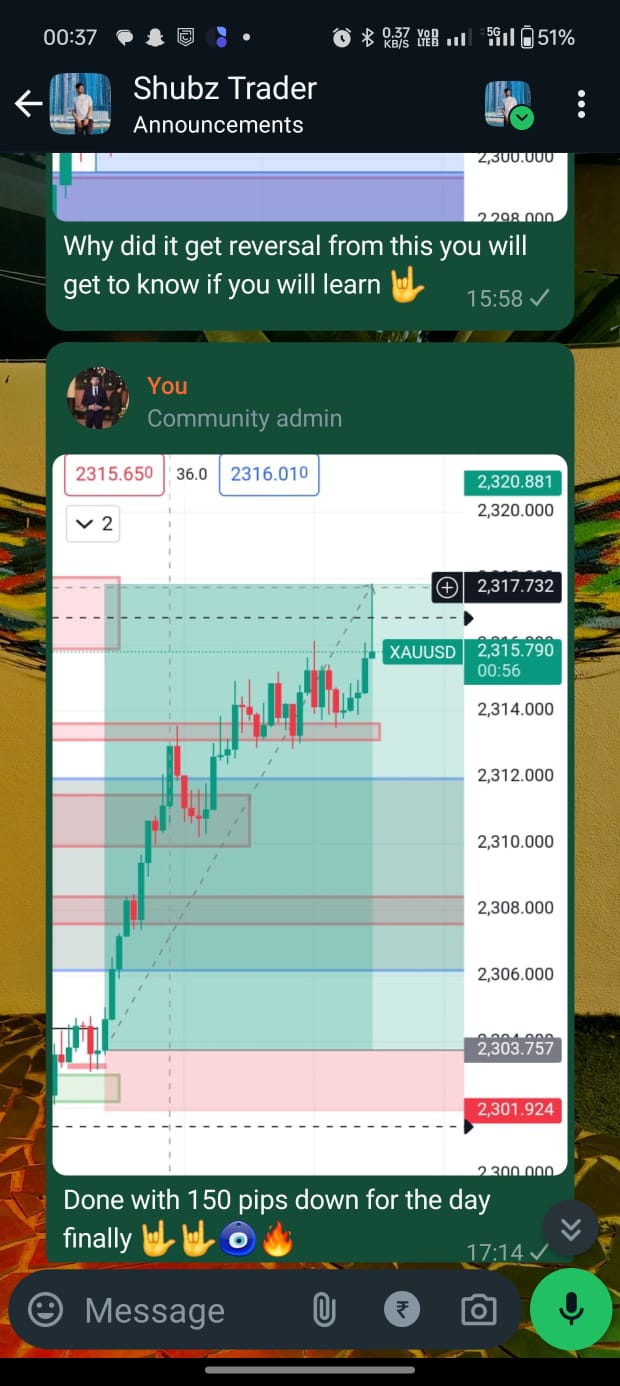 Trade analysis 4