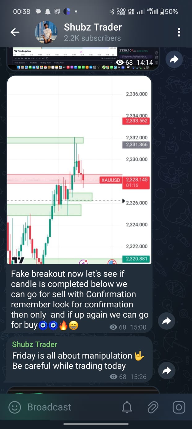 Trade analysis 6