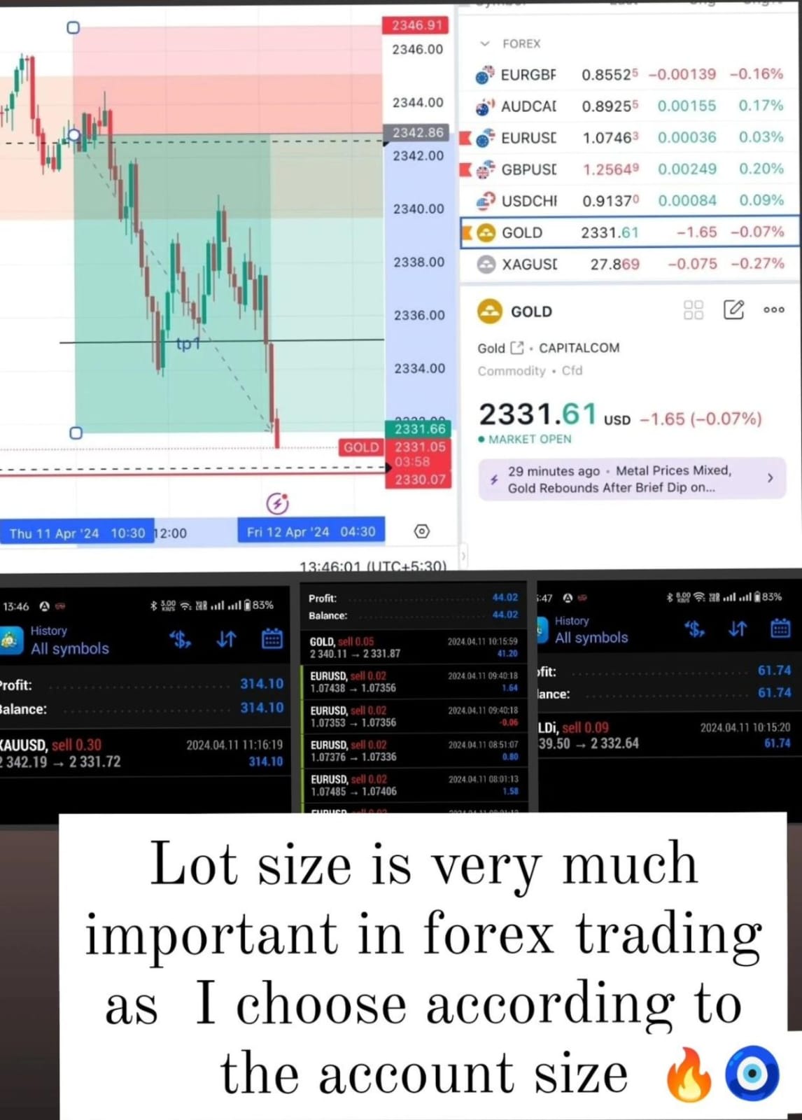 Trade analysis 3