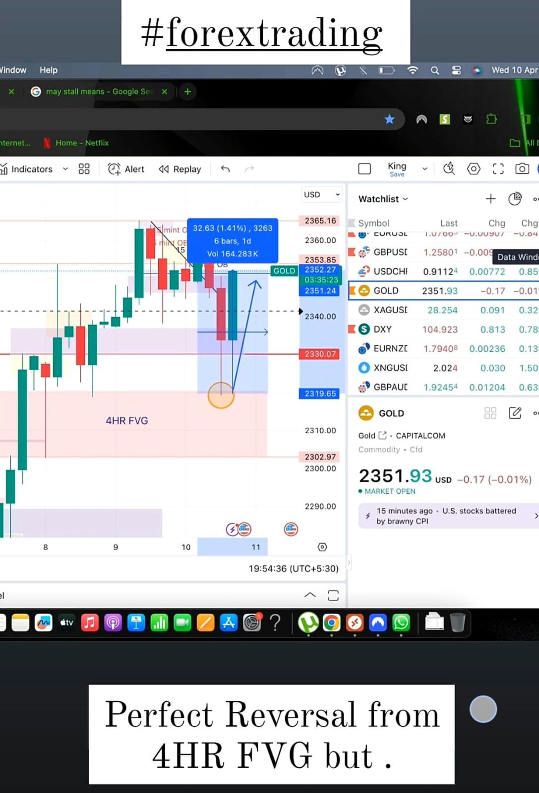 Trade analysis 8