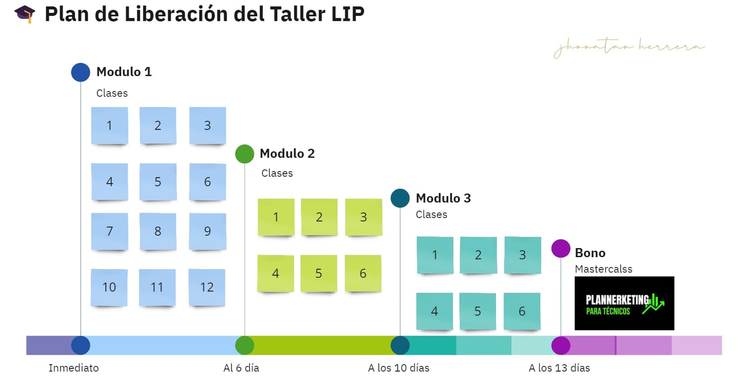 aprender_a_reparar_celulares