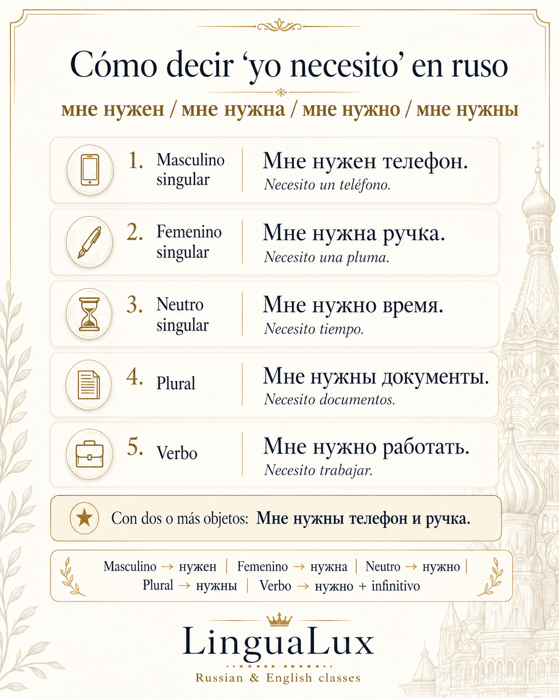 нужно нужна нужны нужен 