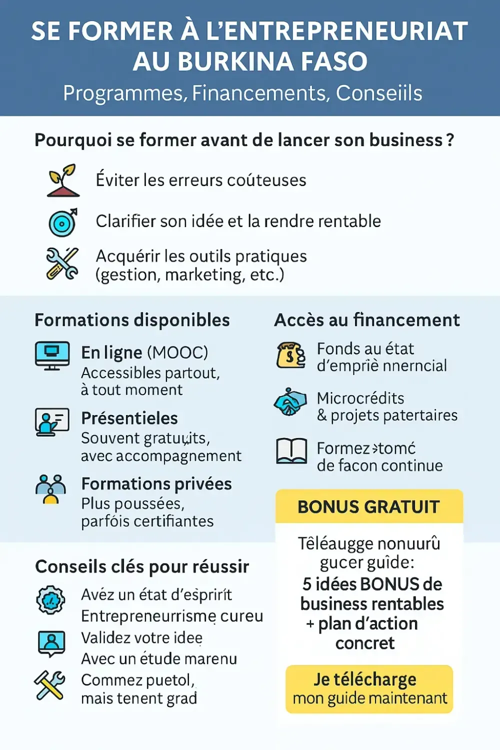 Tout l'article en image 