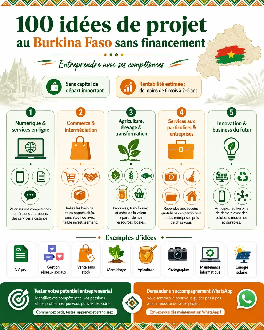 L’image ci-dessus est une illustration qui symbolise et résume l’idée principale de l’article.