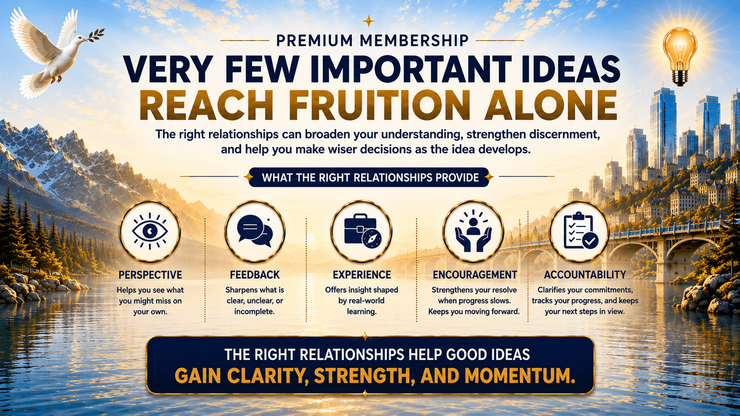 Co-Creating with God Blueprint