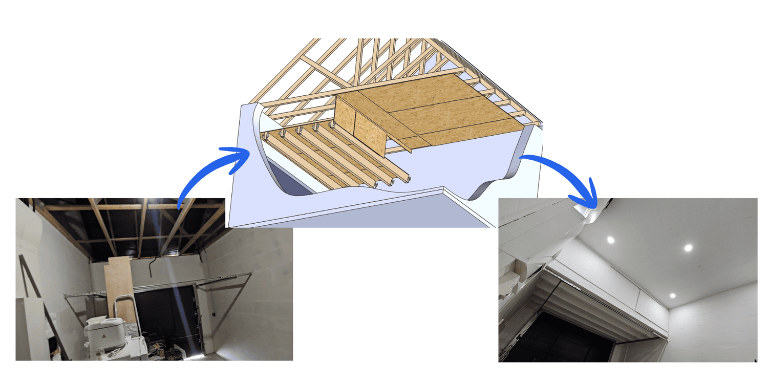 image étapes aménagement plancher de garage