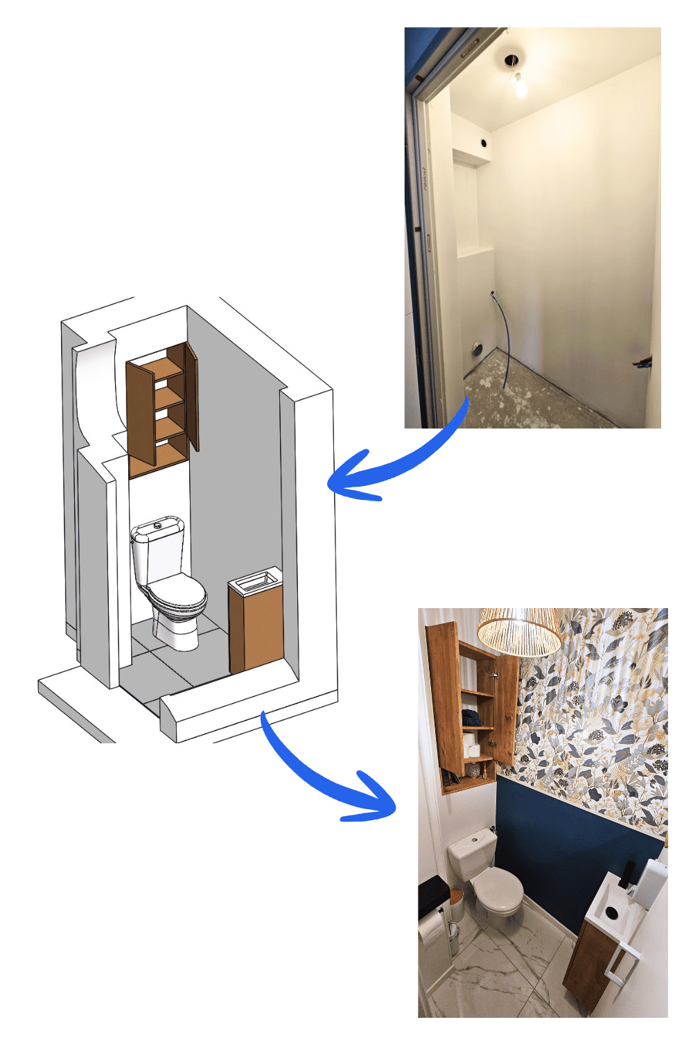 image étapes aménagement WC