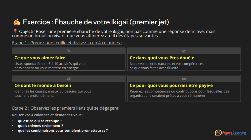 Exemple d'exercice pratique du module L
