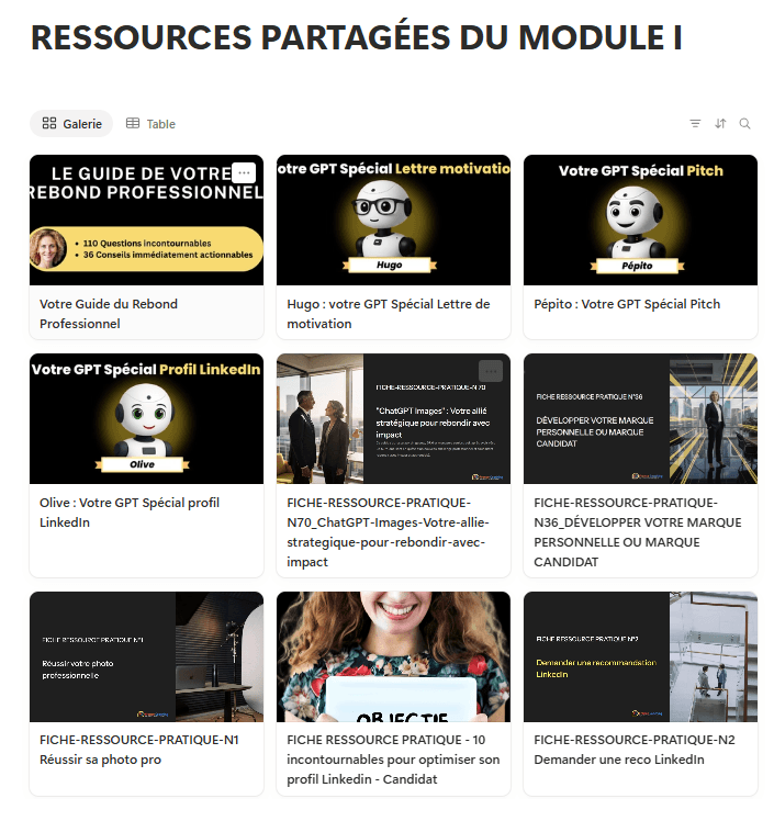 Ressources partagées du module I