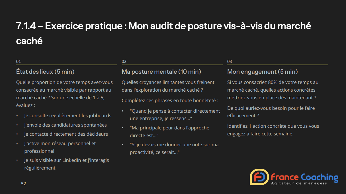 Exemple d'exercice pratique du module G