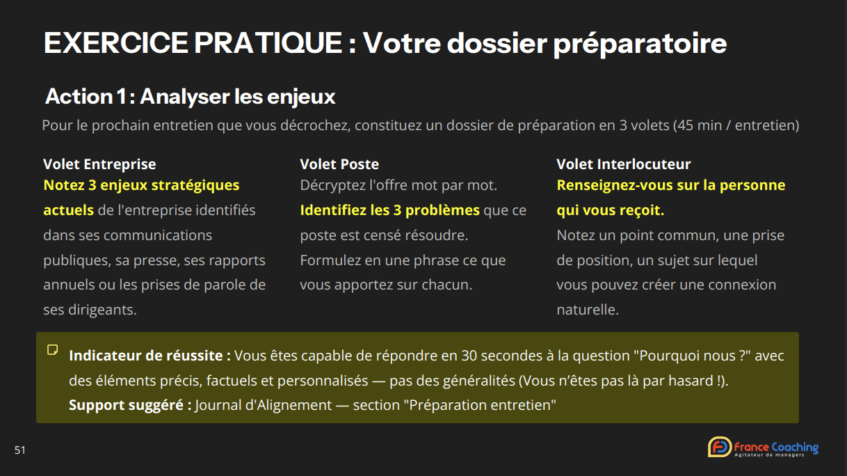 Exemple d'exercice pratique du module E