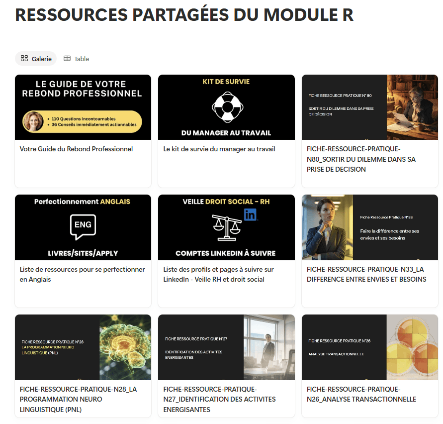 Ressources partagées du module R