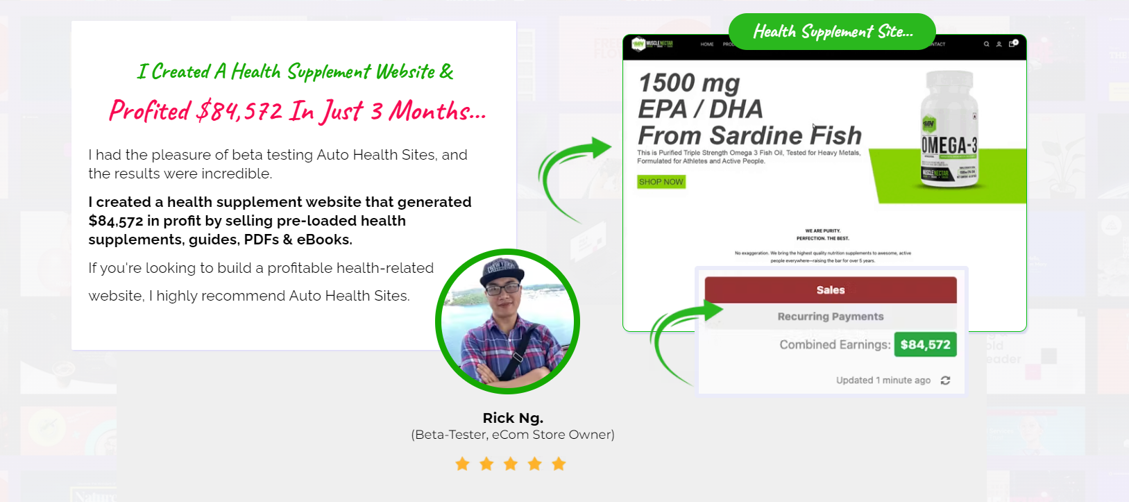 auto health sites reviews