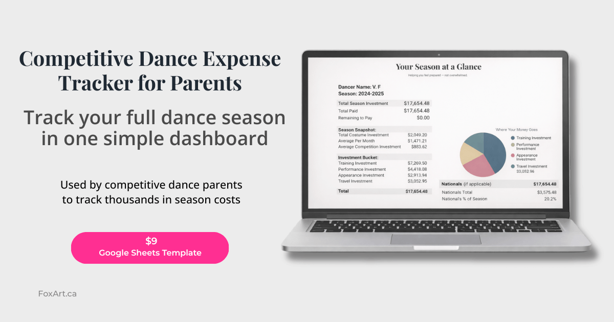 FoxArt Competitive Dance Expense Tracker Google Sheets template displayed on a laptop, helping dance families organize competition fees, costumes, travel, and seasonal expenses.