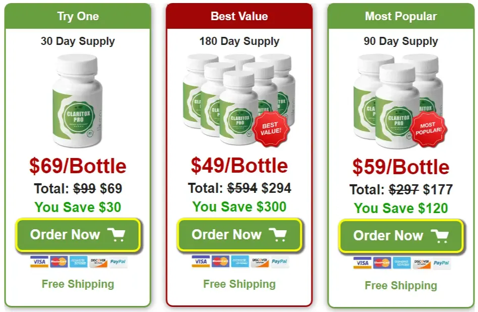 Claritox Pro Pricing