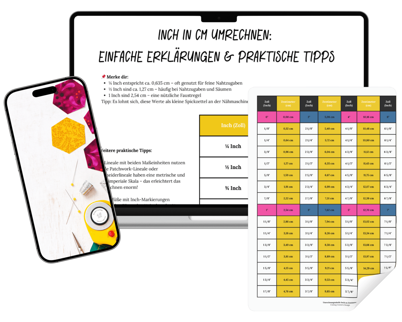 Inch in cm umrechnen, rechner freebook zum download