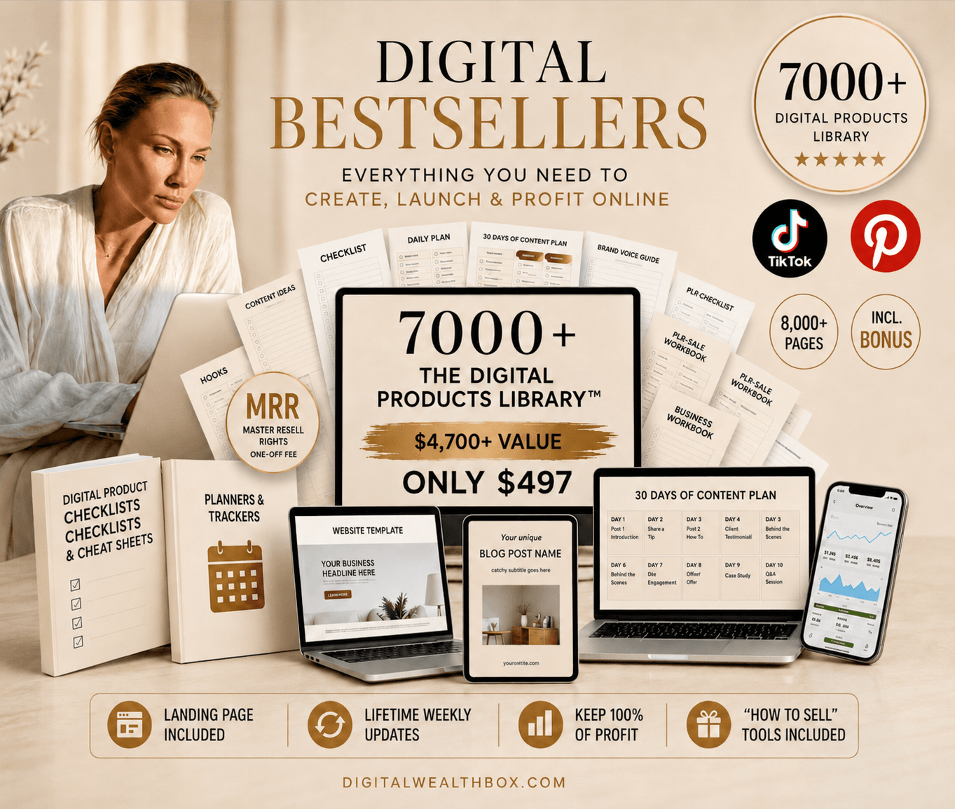 Digital Wealth Box 7,000+ digital products library available for $497