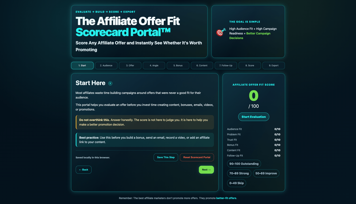 Score Any Affiliate Offer Before You Spend Hours Building The Wrong Promotion For It...