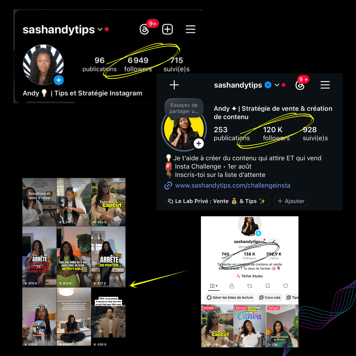 Évolution du compte sashandytips