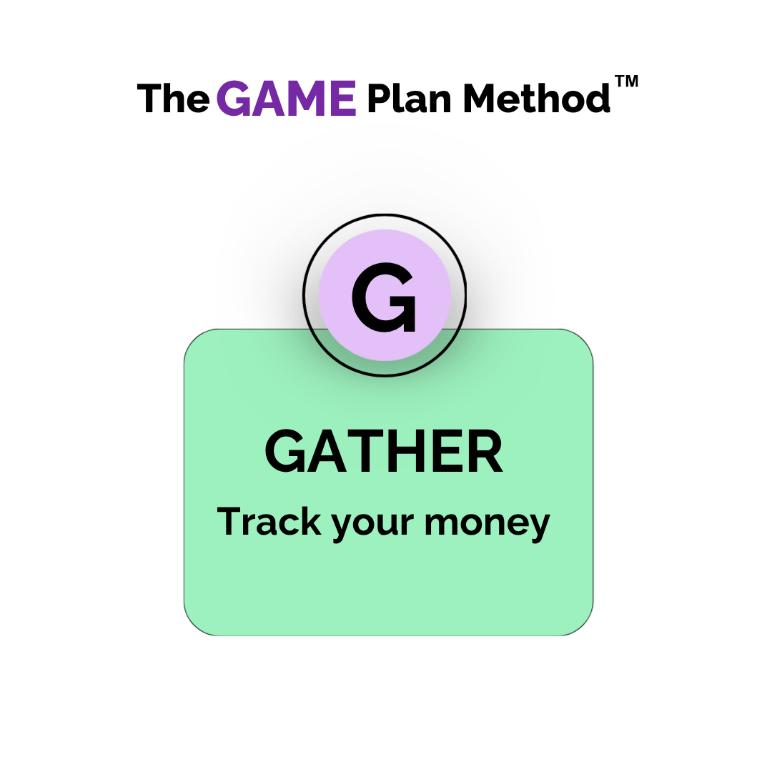 G - Gather step of the GAME Plan Method