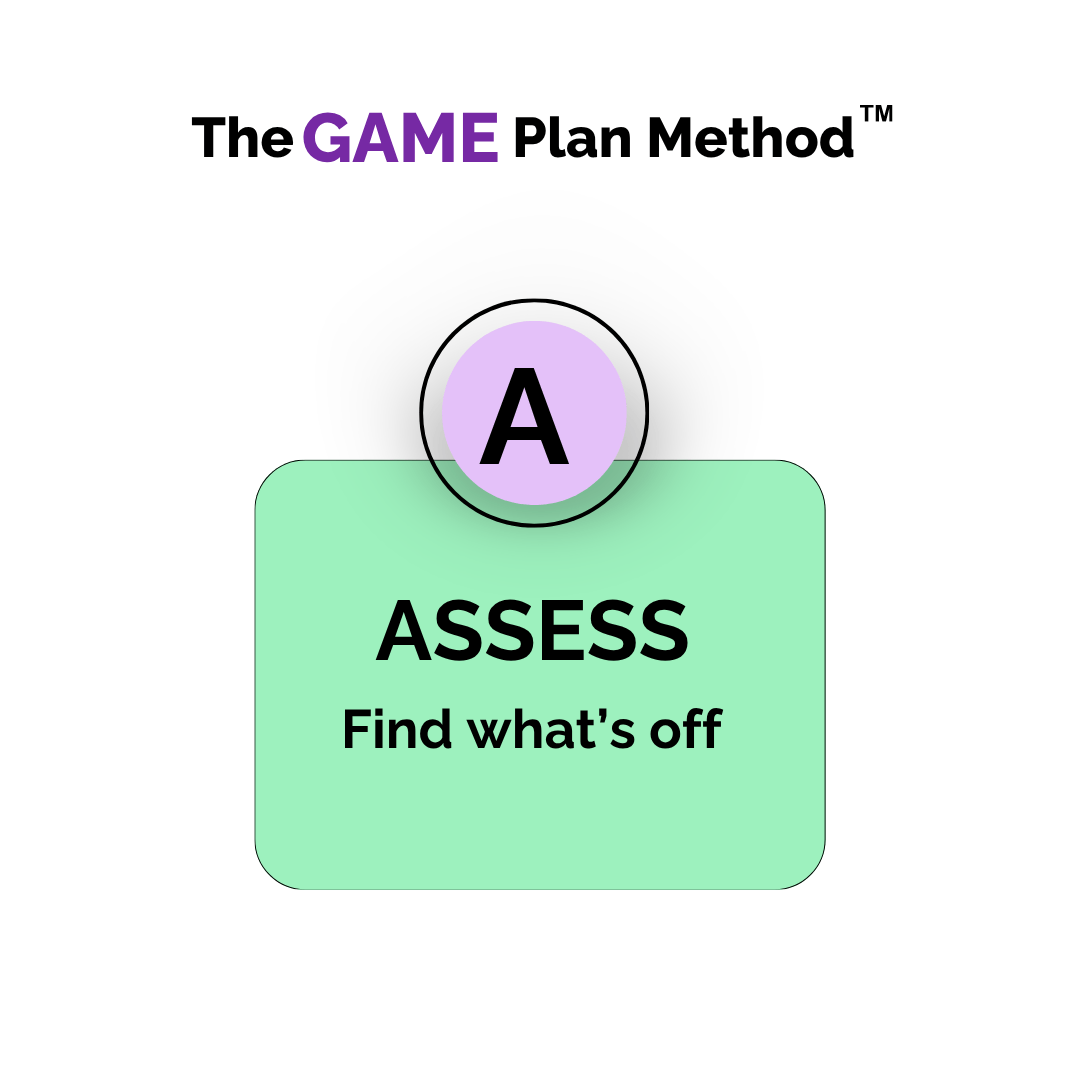 A - Assess step of the GAME Plan Method