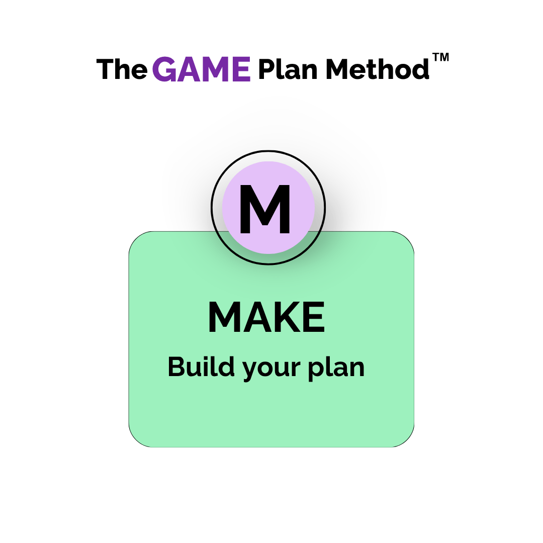 M - Make the Plan step of the GAME Plan Method