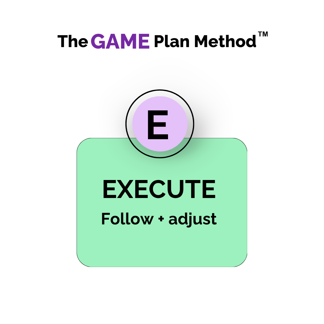 E - Execute step of the GAME Plan Method