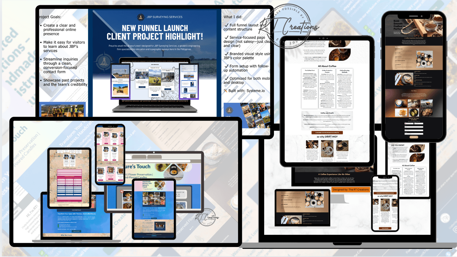 Funnel Project Overview