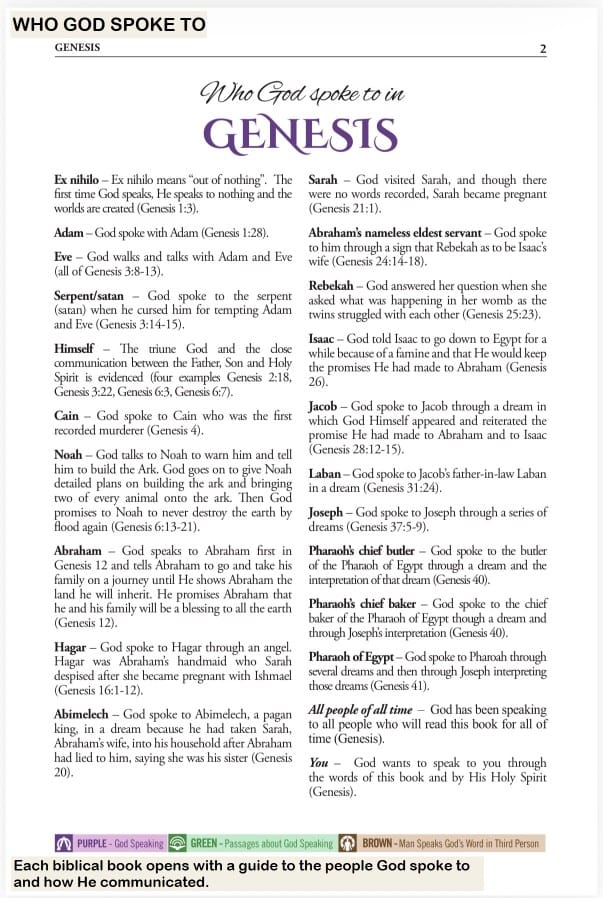 Inside the God Speaks Bible