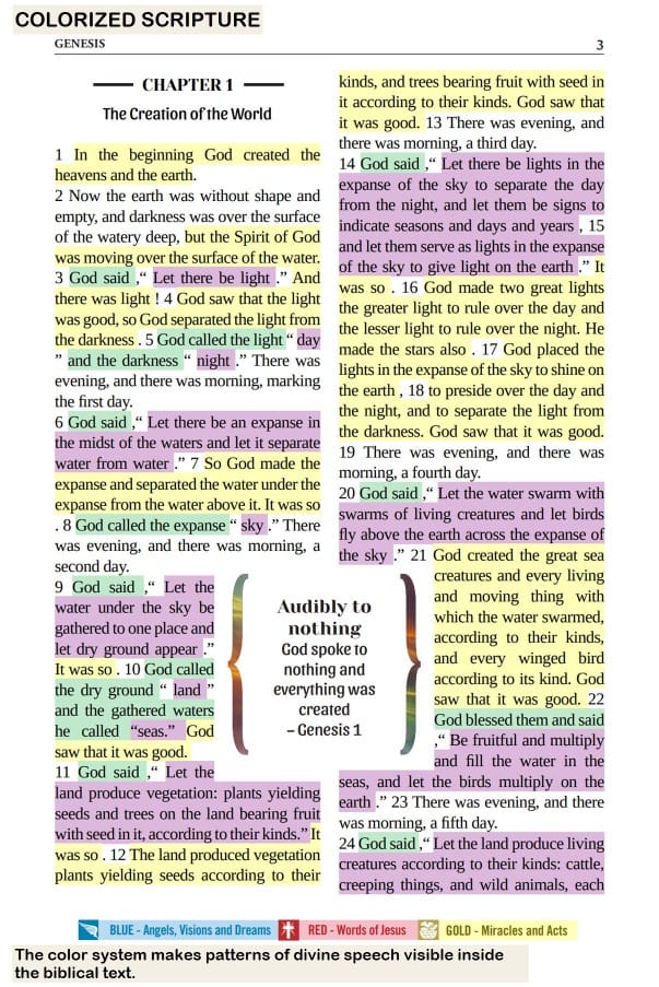 Inside the God Speaks Bible