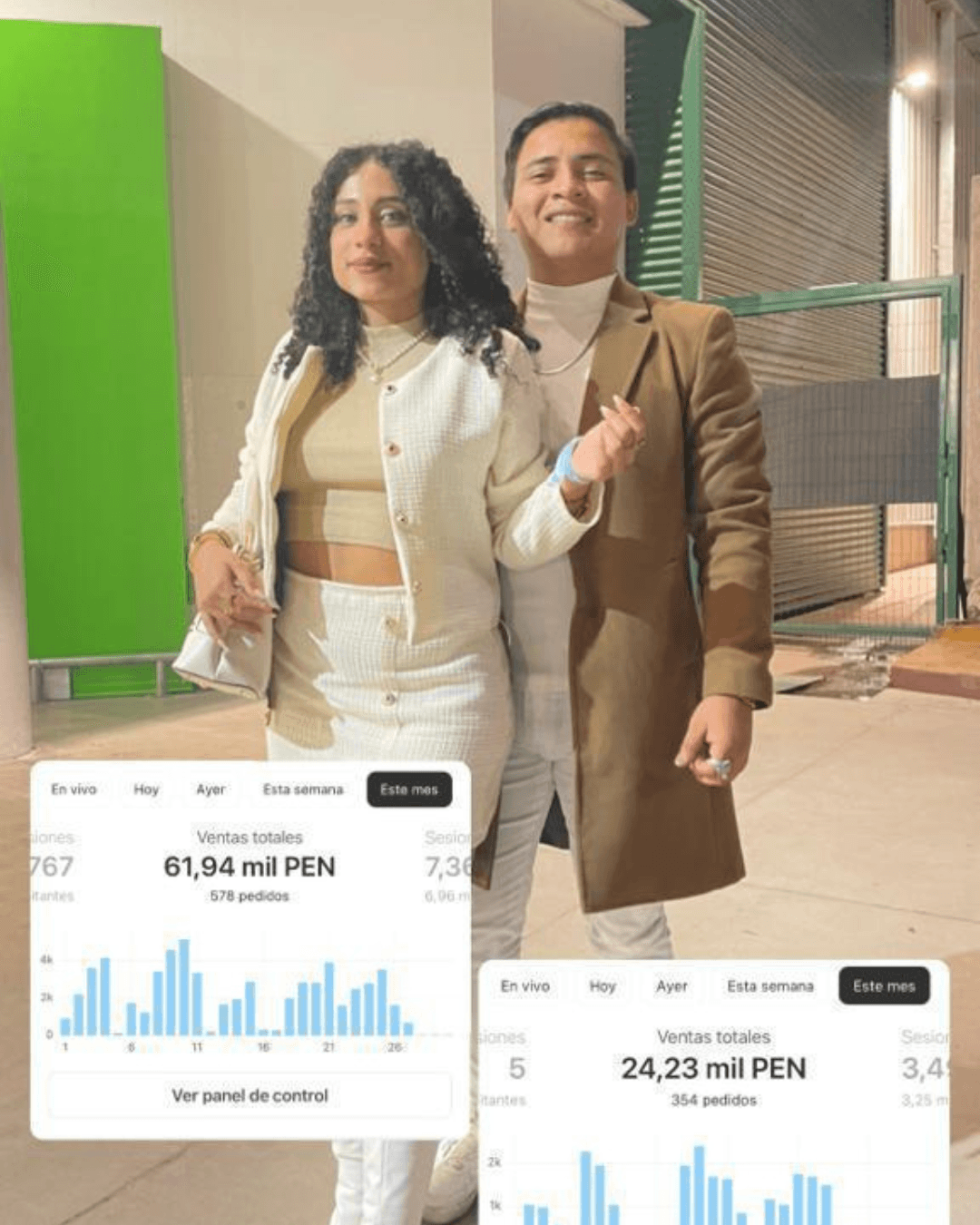 Después: viajes internacionales con mi pareja