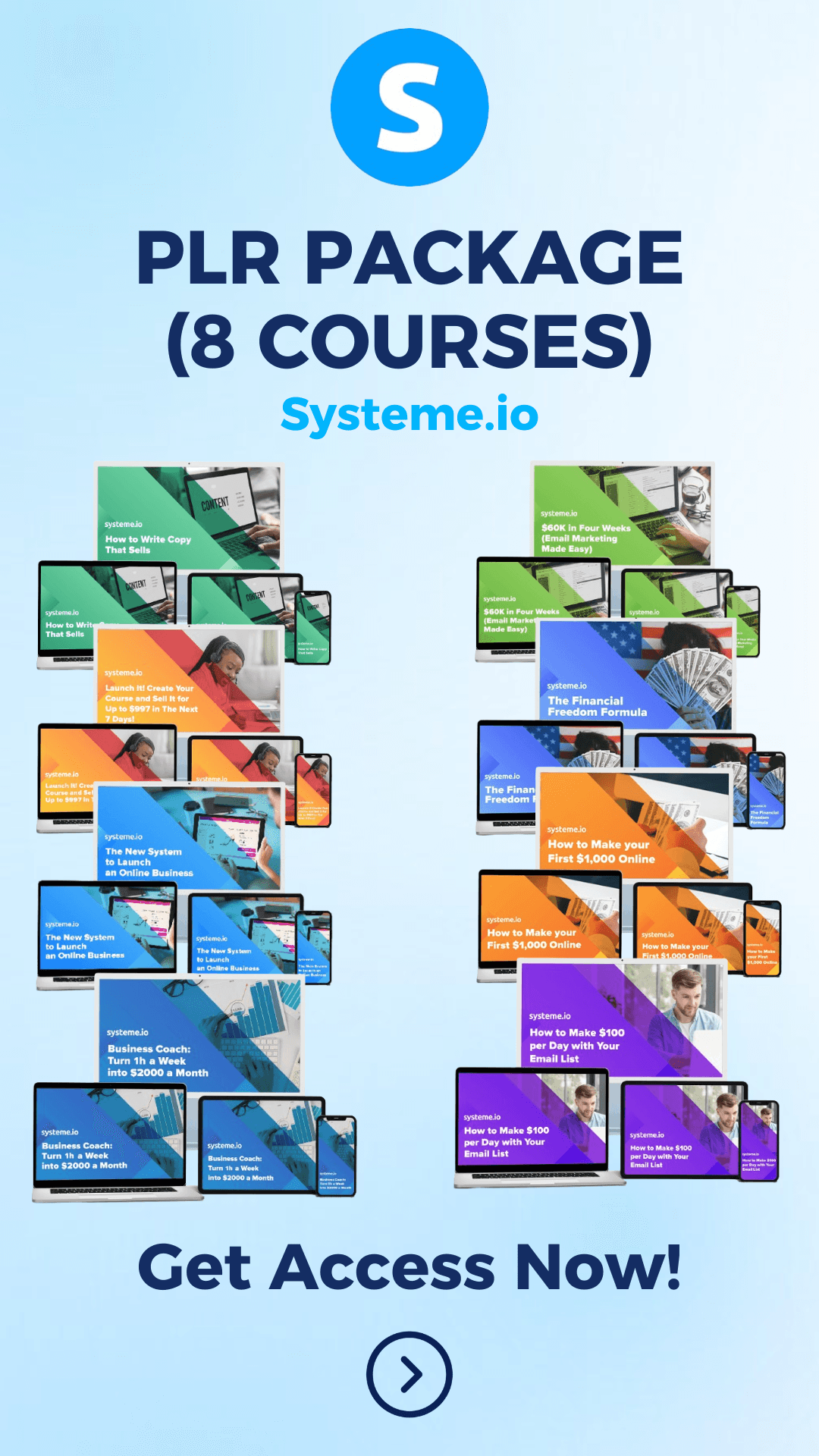 systeme io plr package with 3 amazing bonuses