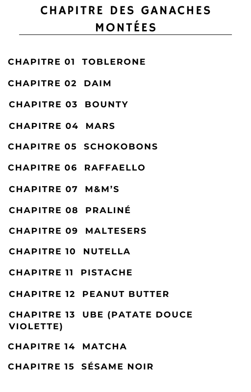 Chapitre 01, la ganache montée Toblerone