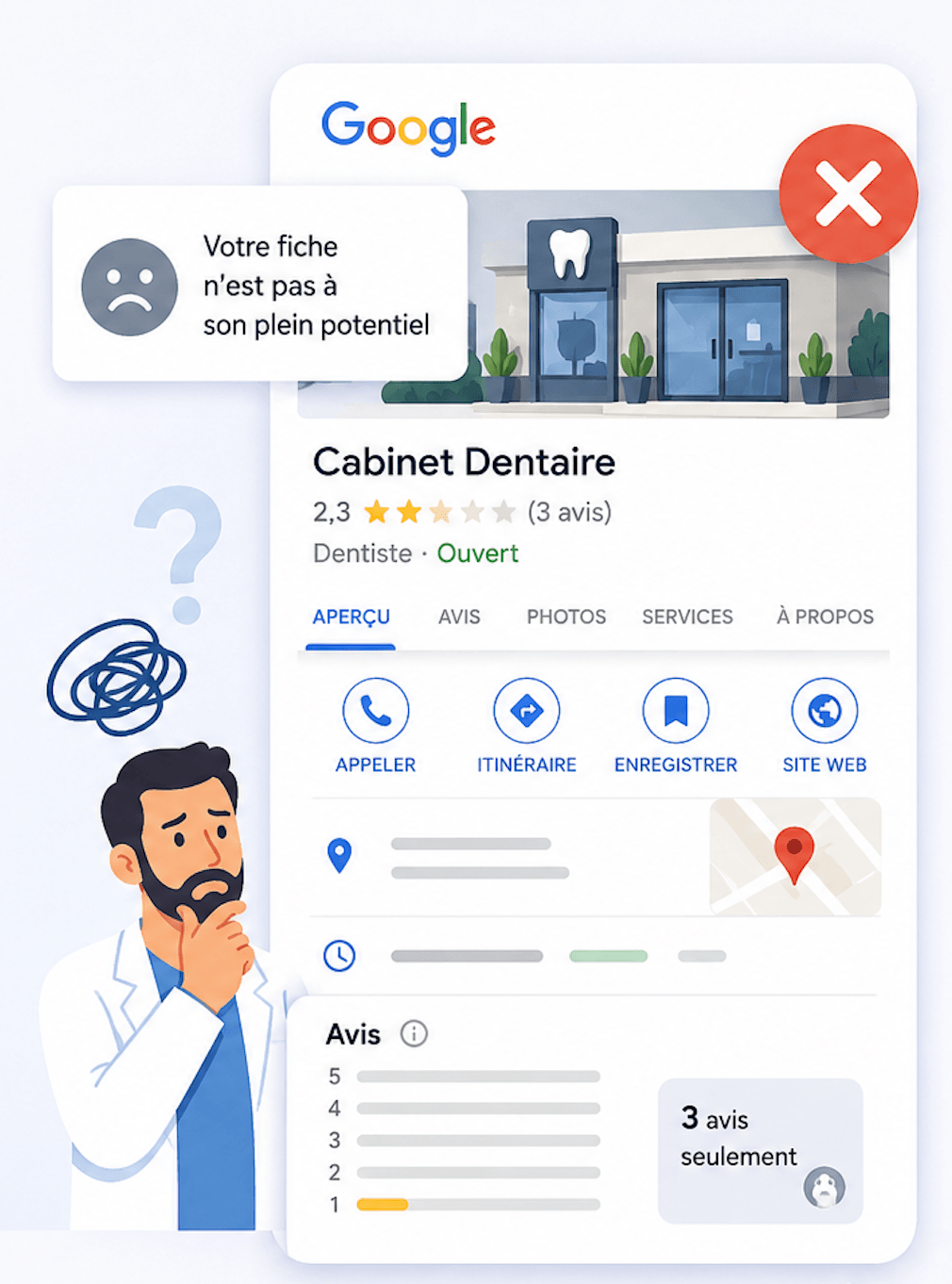 Fiche Google Business Profile mal optimisée praticien de santé